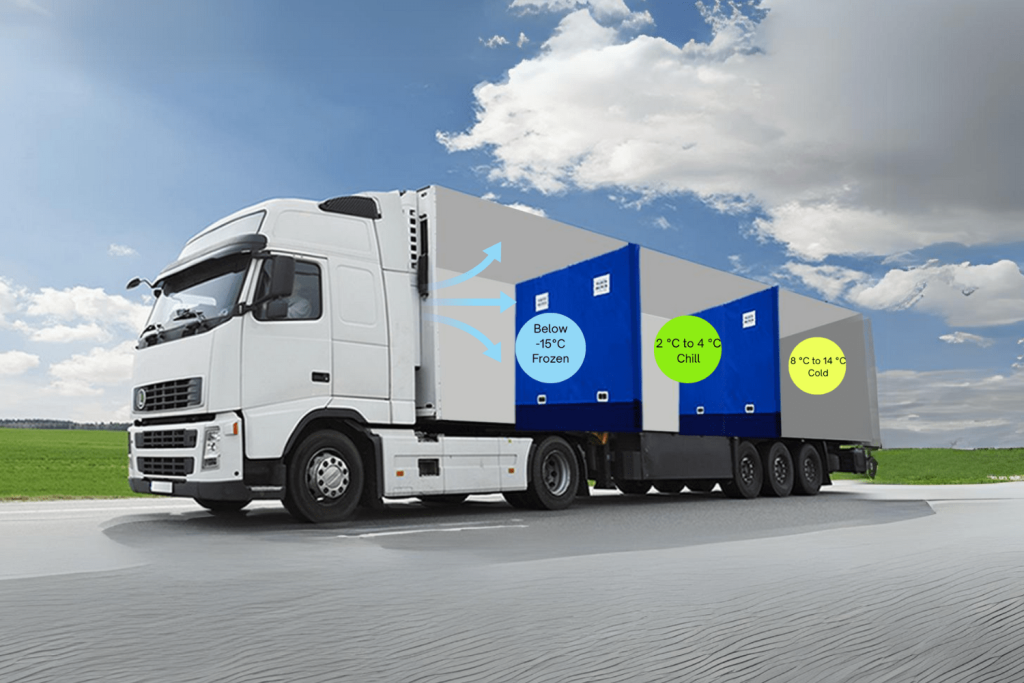 INNOVATING COLD CHAIN LOGISTICS: INTRODUCING THE NEXT EVOLUTION IN CHILLER BOARDS
