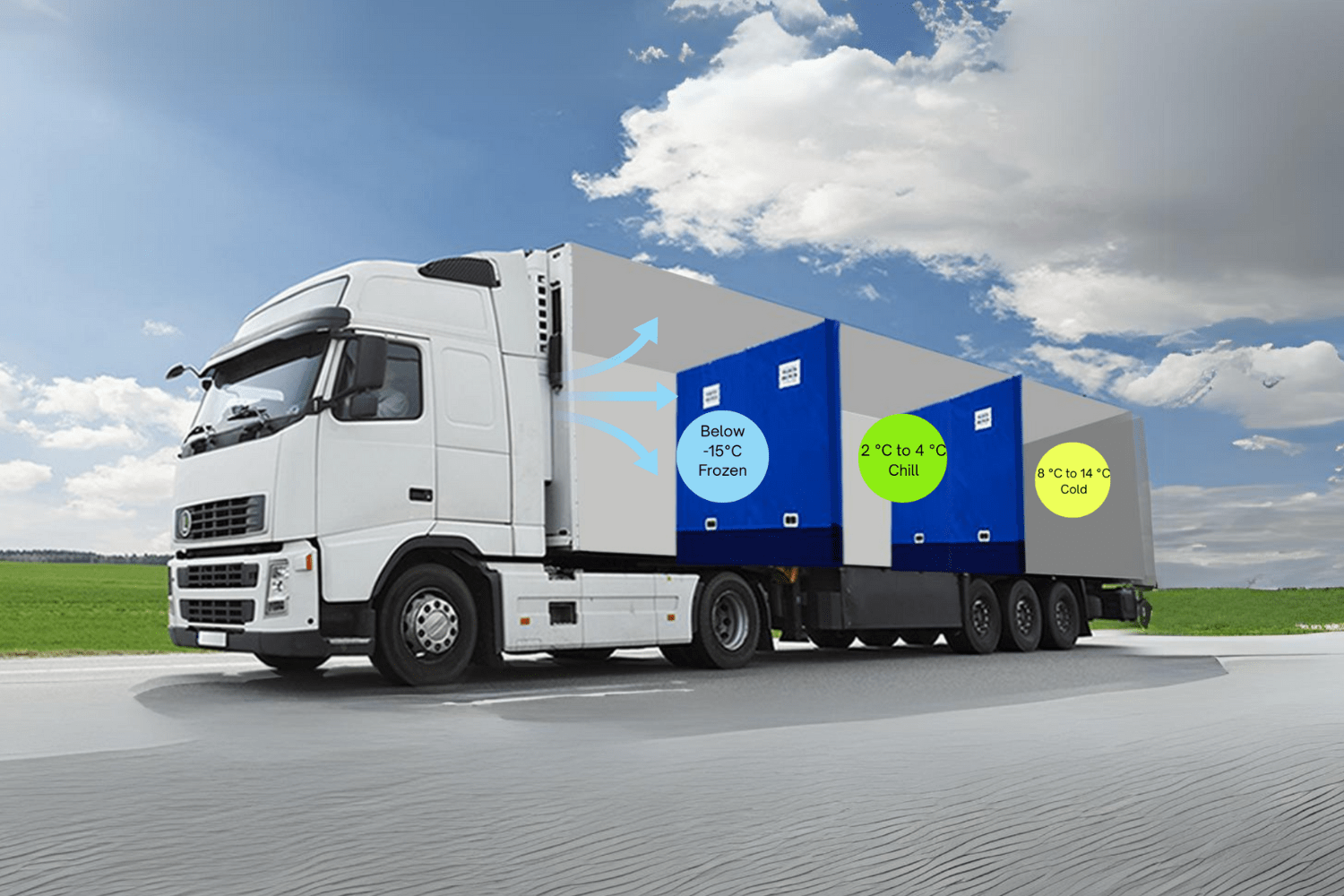 INNOVATING COLD CHAIN LOGISTICS: INTRODUCING THE NEXT EVOLUTION IN CHILLER BOARDS